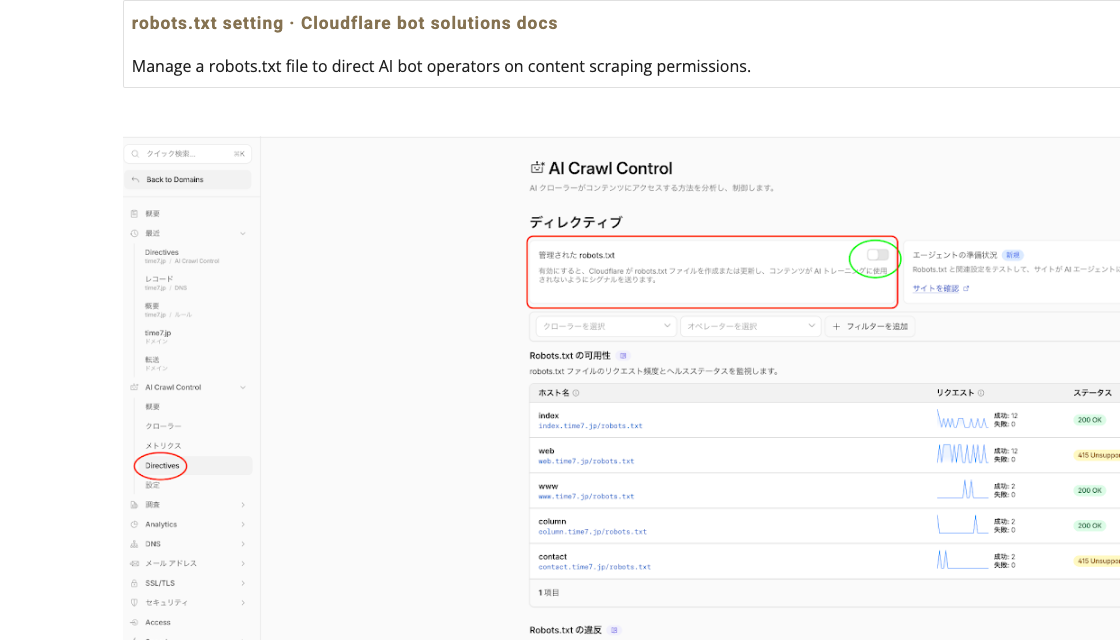 Cloudflare AI Crawl ControlのManaged robots.txt設定画面